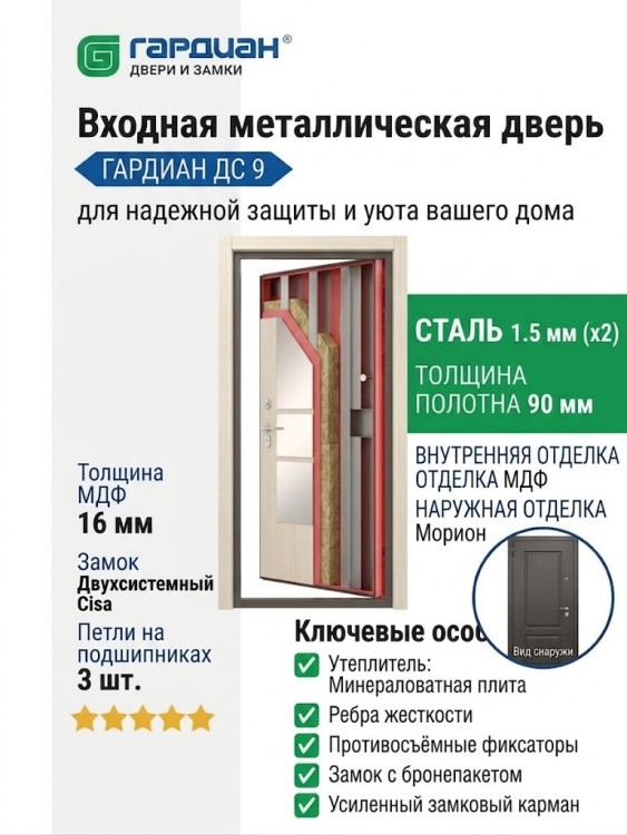 Стальная дверь ДС 9 Гардиан®