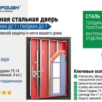 Стальная дверь ДС 7 Гардиан®