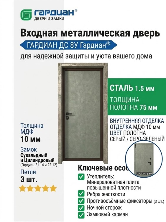 Стальная дверь ДС 8У Гардиан®
