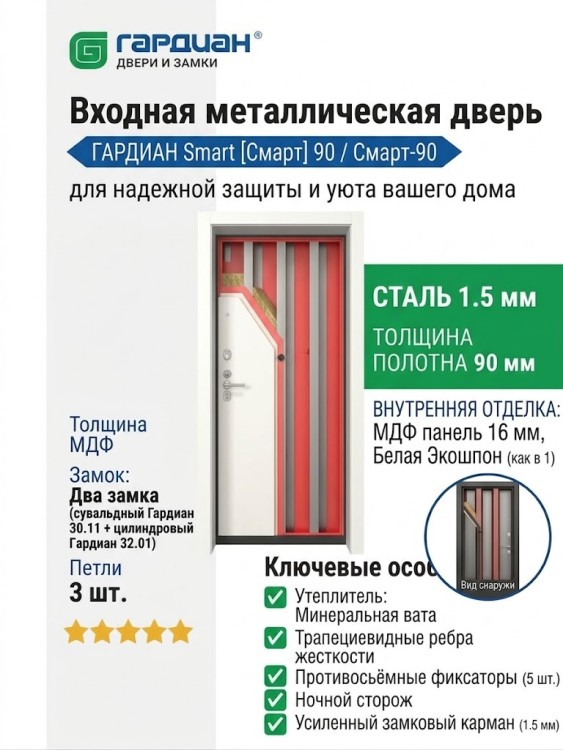 Стальная дверь Smart [Смарт] 90 Гардиан®