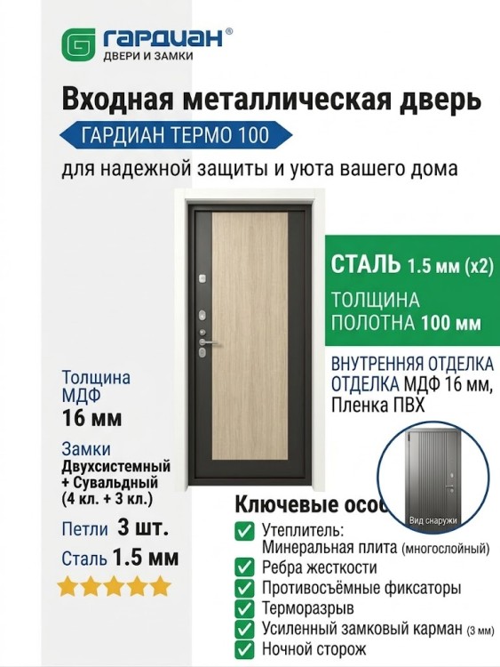Стальная дверь Thermo [Термо] 100 Гардиан®